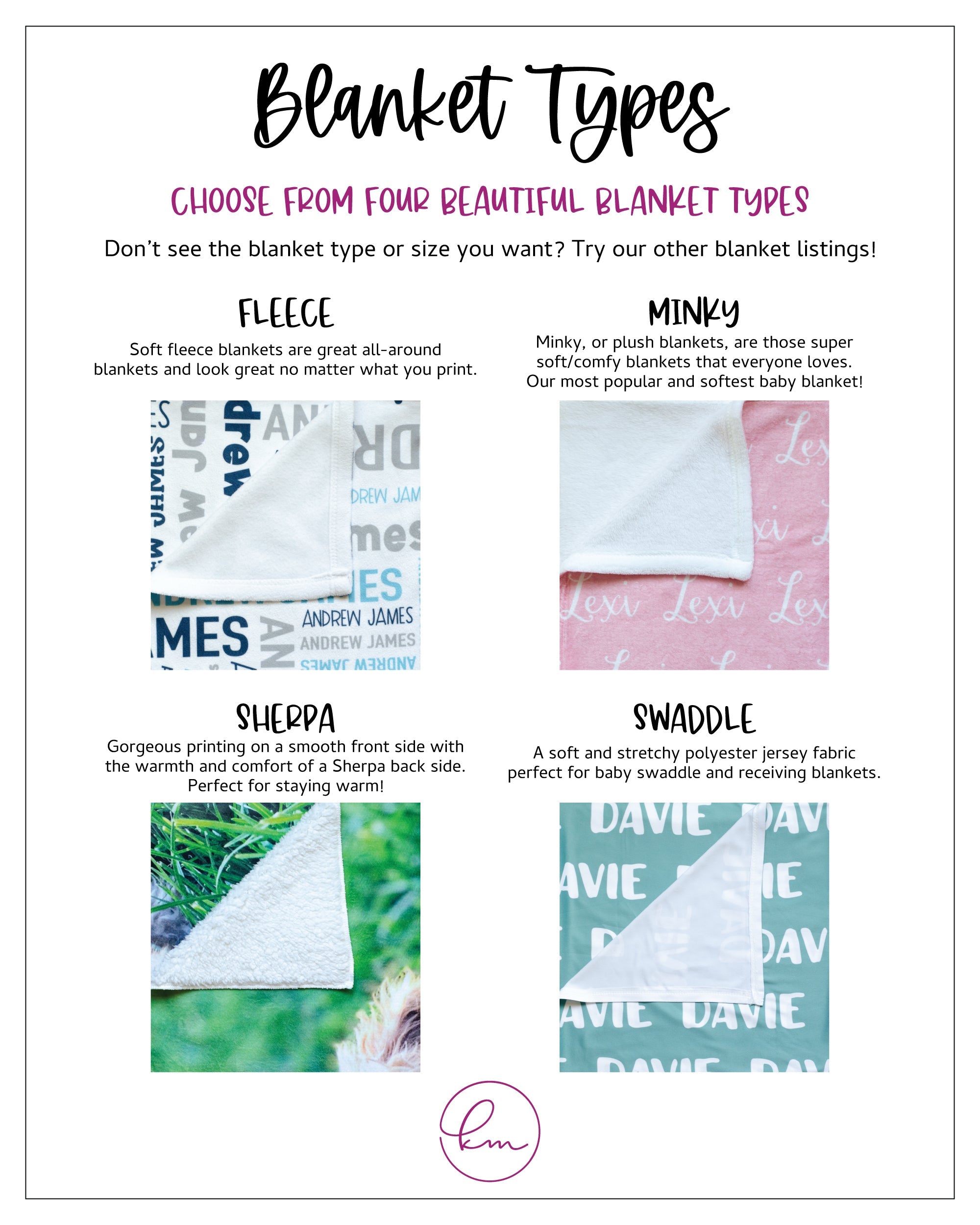 Custom Sherpa Blanket 100% Customizable Kate Meri