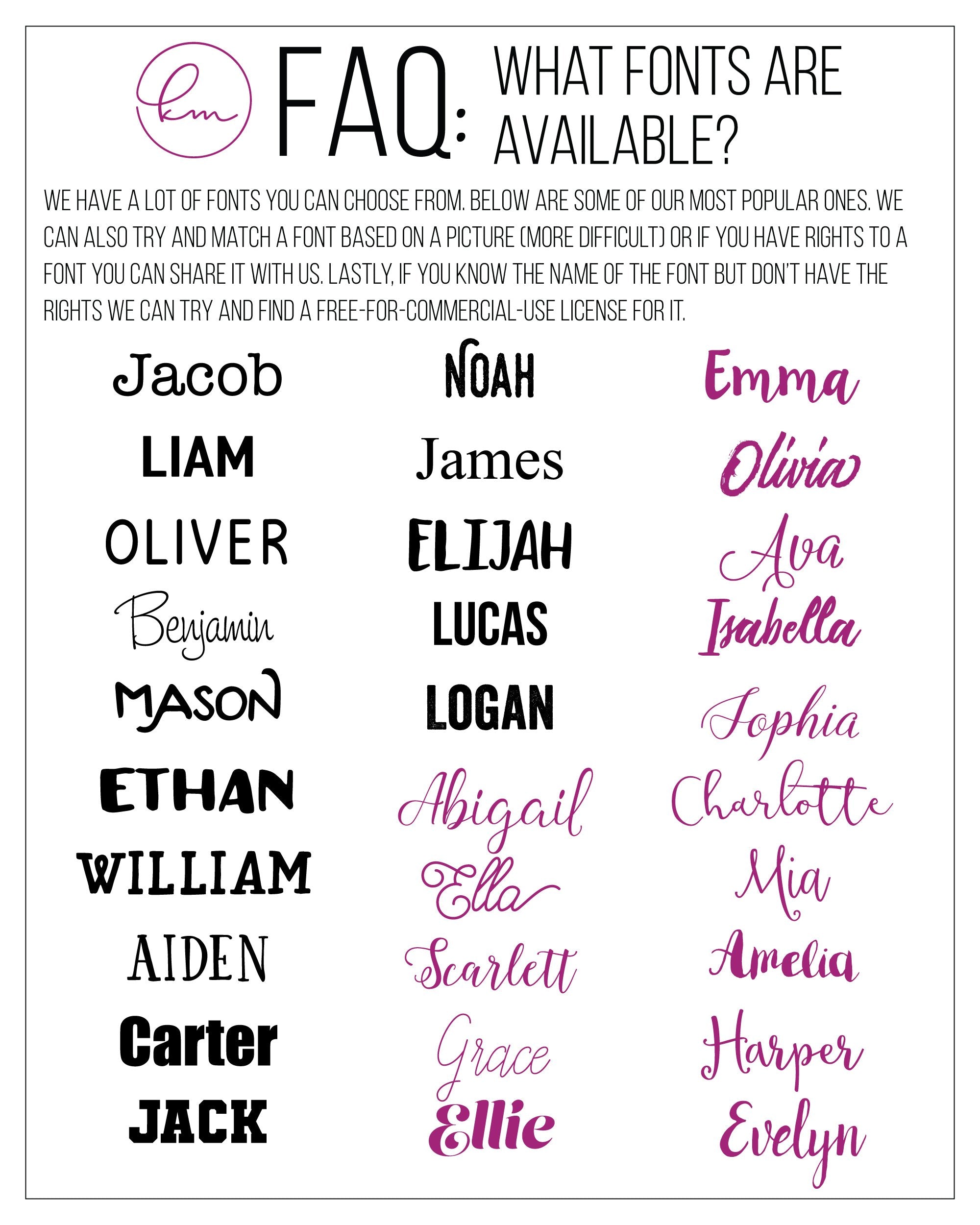Custom First Name Onesie©/Bodysuit